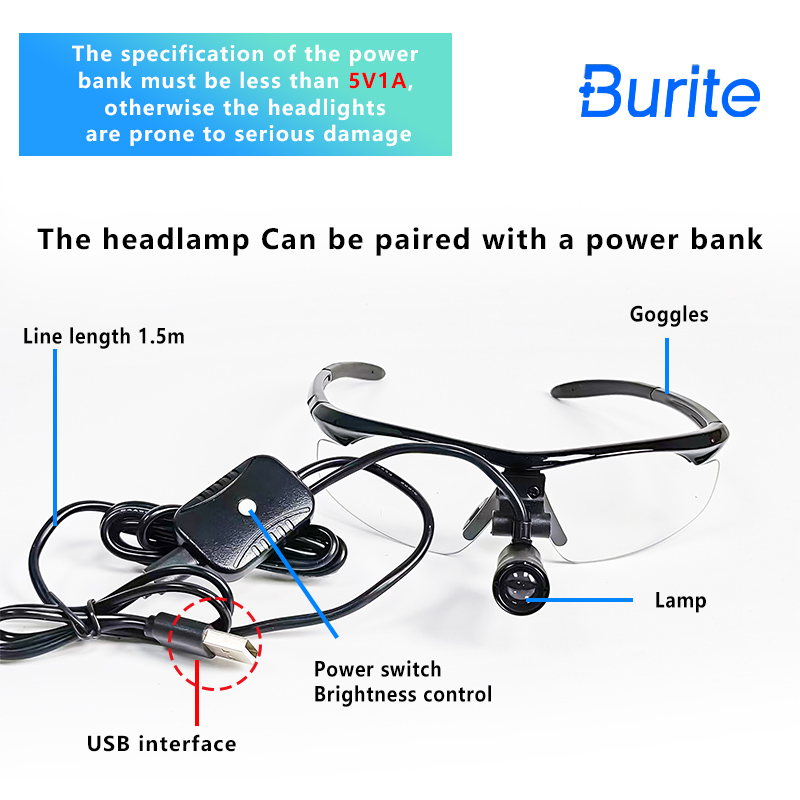 Led Medical Headlight - 2026 Burite 3W LED Dental Loupe
