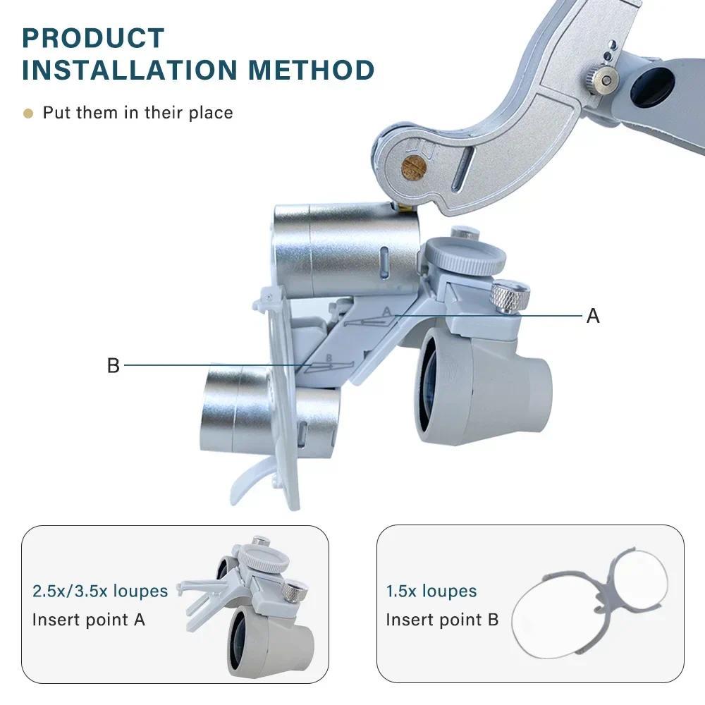 5W Dental LED Headlight 2.5X 3 - Led Medical Headlight 评论和价格