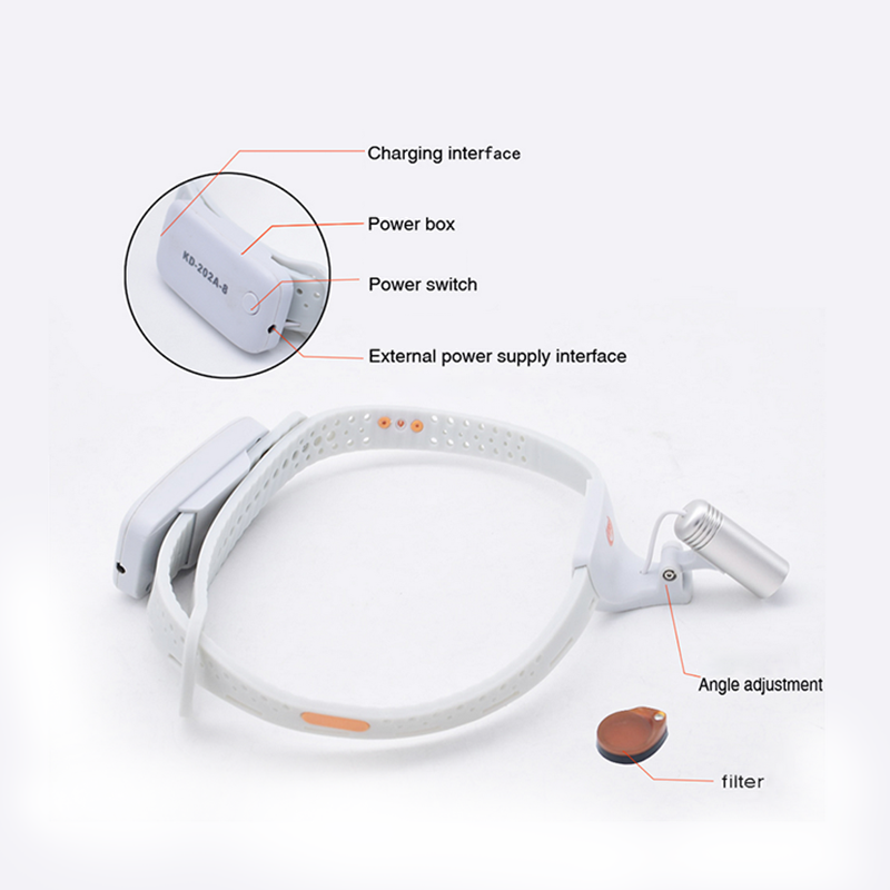 Wireless Lightweight Medical D - Led Medical Headlight 评论和价格