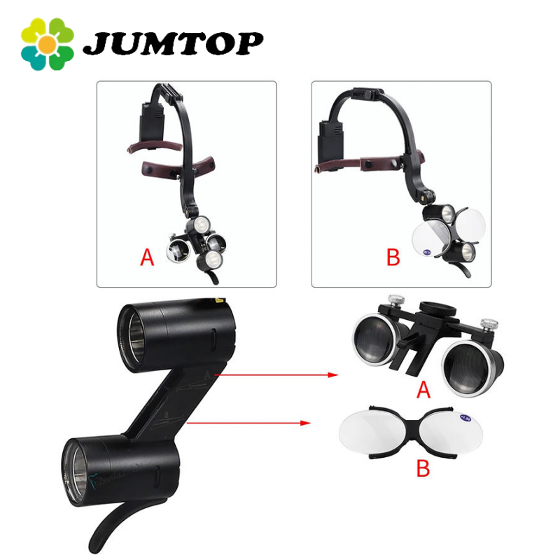 JUMTOP Dental Surgical Medical - Led Medical Headlight 评论和价格