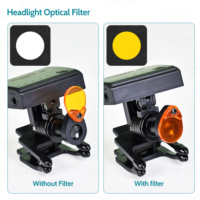 Dental 5W Wireless LED Headlig - Led Medical Headlight 评论和价格