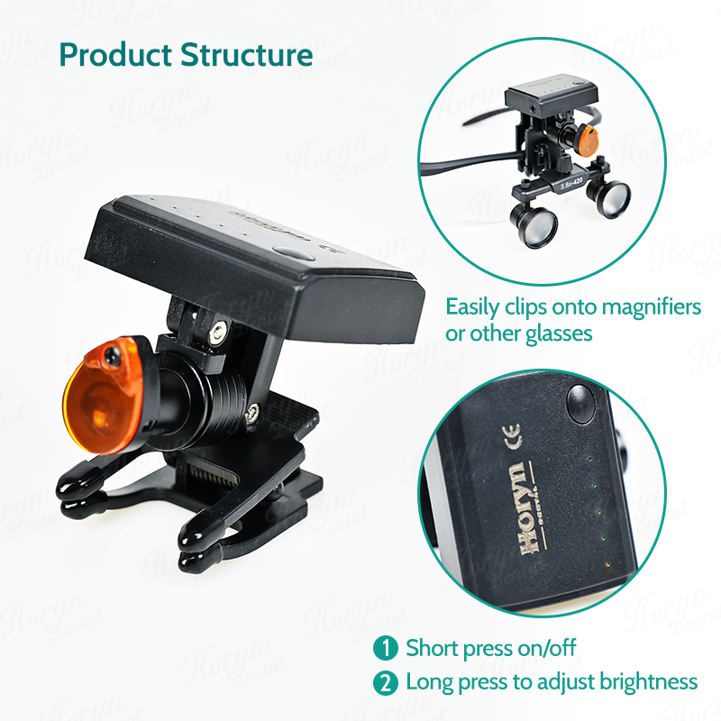 Dental 5W Wireless LED Headlig - Led Medical Headlight 评论和价格