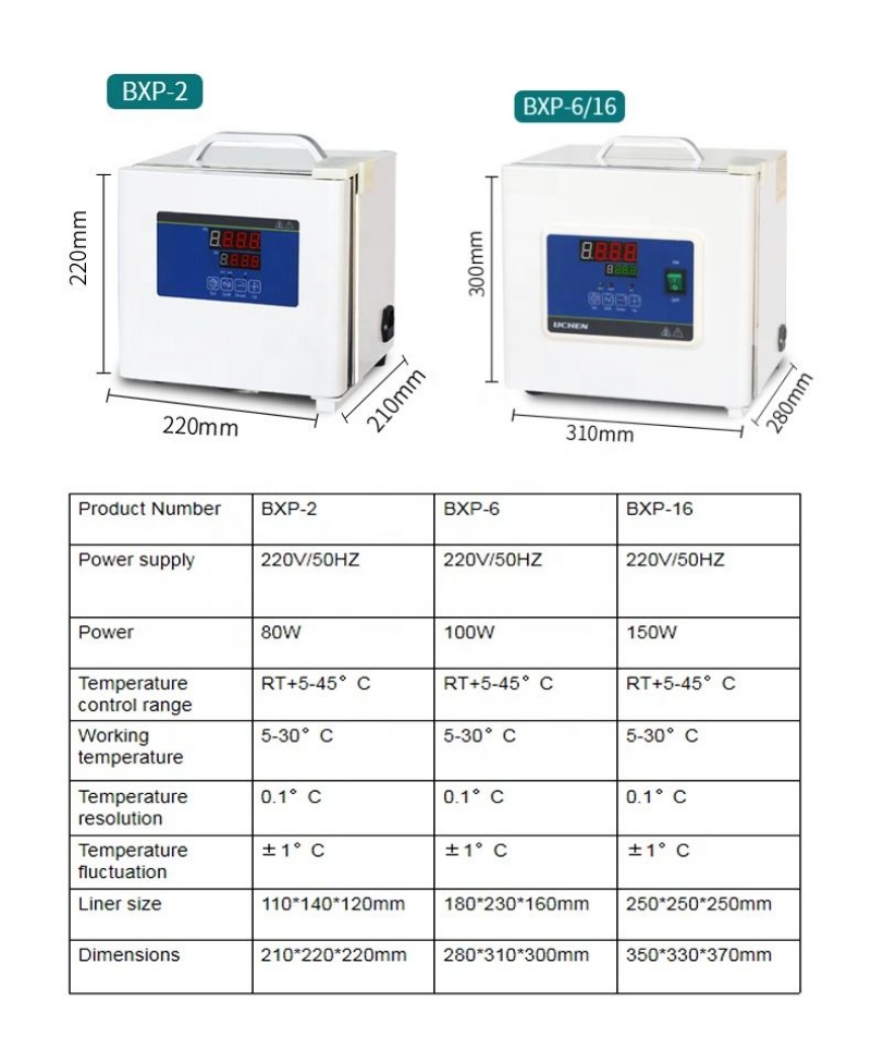 WEIAI Lab Incubator Microbiolo - Medical Lab Microbiology 评论和价格